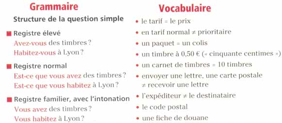 Диалоги На Французском Языке Для Начинающих Знакомство